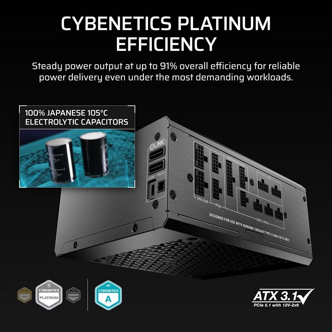 Блоки питания Corsair HX1500i SHIFT CP-9020269-UK